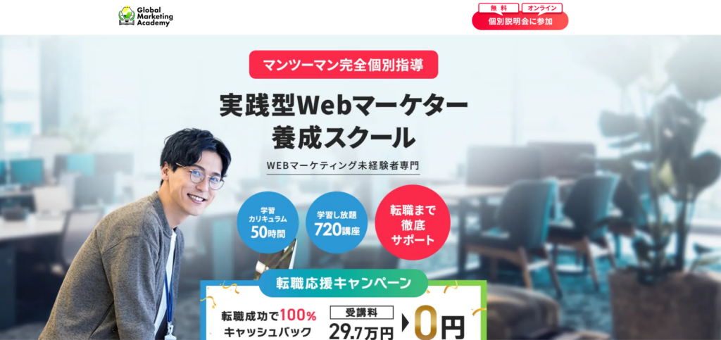 Global Marketing Academy（グローバルマーケティングアカデミー）基本情報一覧
