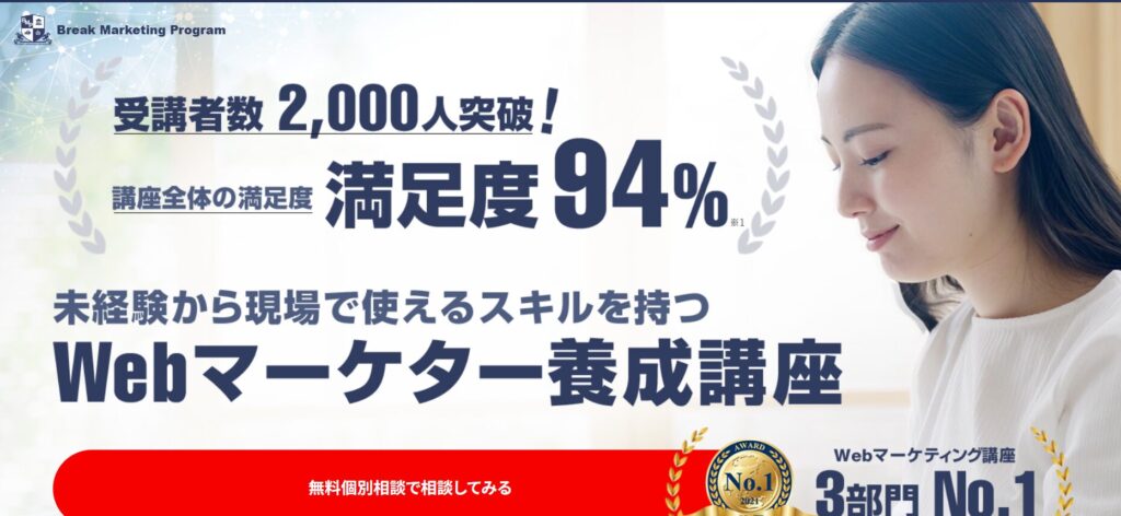 Break Marketing Program (BMP) 基本情報一覧表