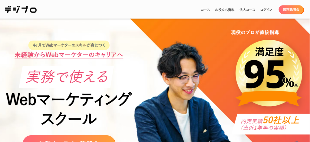 デジプロ 基本情報一覧